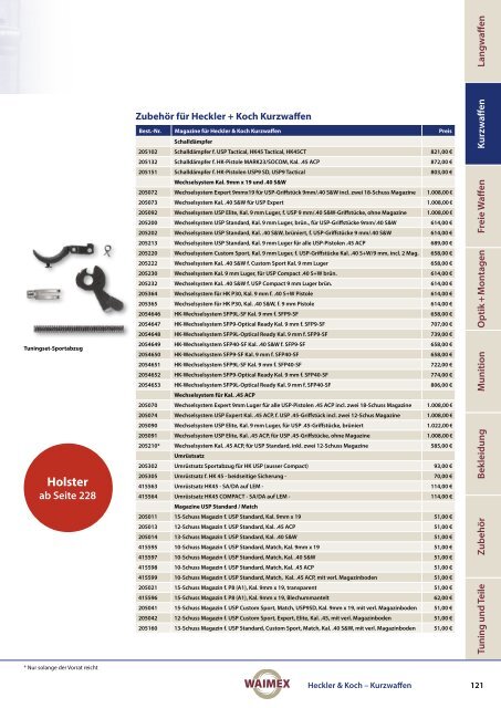 WAIMEX Katalog 2024