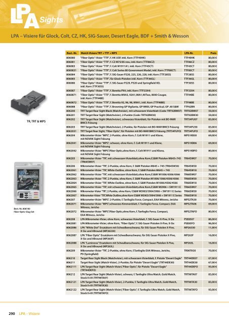 WAIMEX Katalog 2024