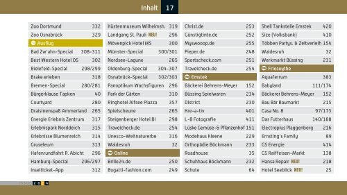 BAROMETER Cloppenburg | Limitierte Ausgabe 2024