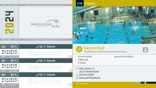 BAROMETER Cloppenburg | Limitierte Ausgabe 2024