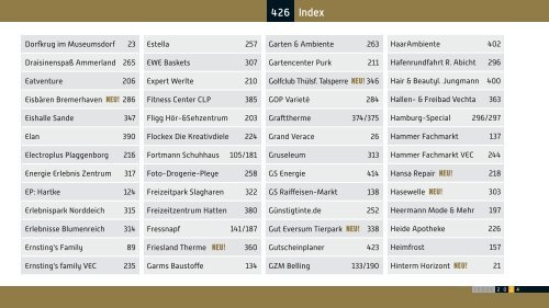 BAROMETER Cloppenburg | Limitierte Ausgabe 2024