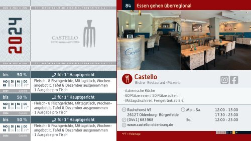 BAROMETER Cloppenburg | Limitierte Ausgabe 2024