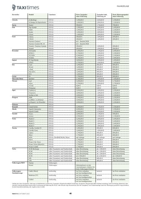 Taxi Times DACH - 3. Quartal 2023