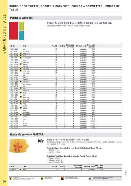 Foodservice_FR