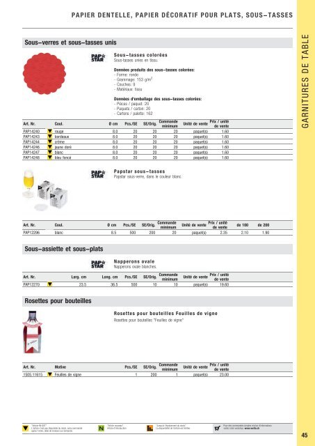 Foodservice_FR