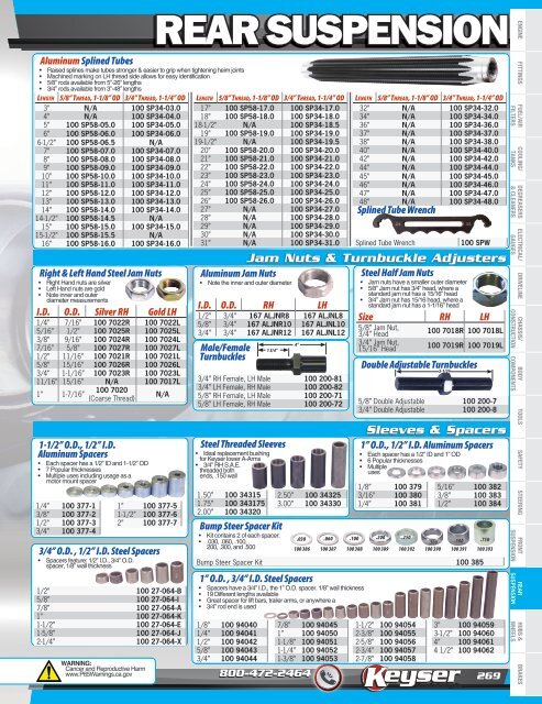 2024 Catalog