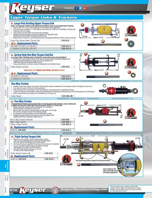 2024 Catalog