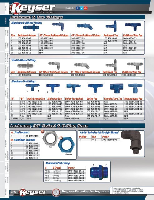 2024 Catalog