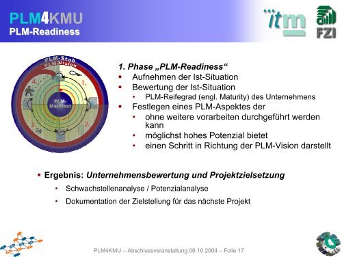 PLM4KMU PLM-Know-how