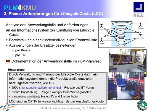 PLM4KMU PLM-Know-how