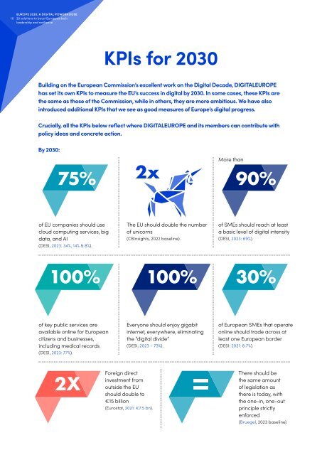 DIGITALEUROPE - EUROPE 2030 A  DIGITAL POWERHOUSE FINAL WEB_PBP