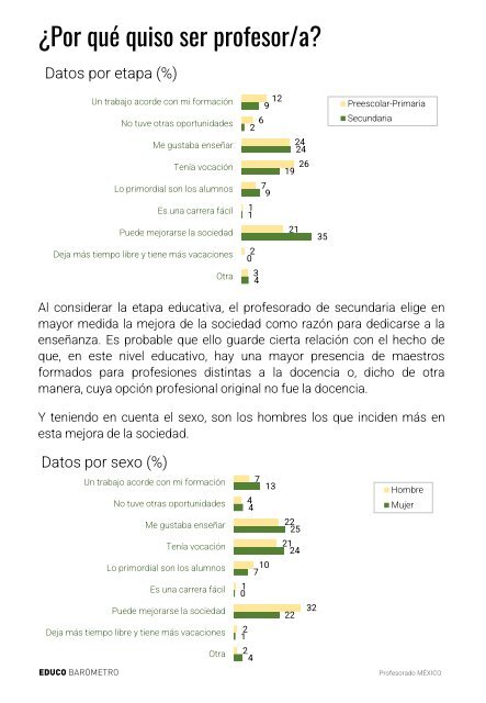 Profesorado en Mexico 2023_Educobarómetro 061123