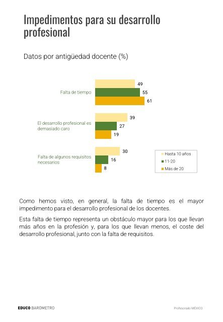 Profesorado en Mexico 2023_Educobarómetro 061123