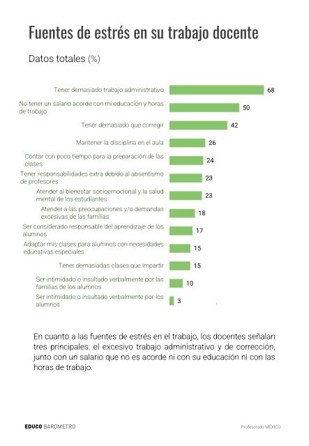 Profesorado en Mexico 2023_Educobarómetro 061123