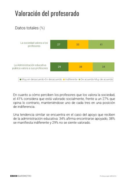 Profesorado en Mexico 2023_Educobarómetro 061123