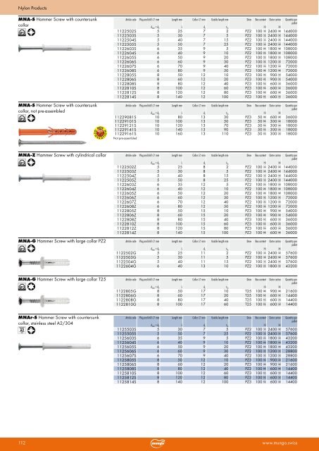 Mungo Main Catalogue