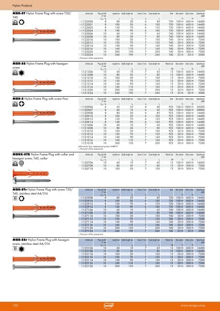 Mungo Main Catalogue