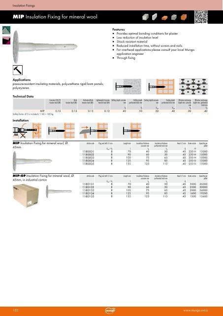 Mungo Main Catalogue