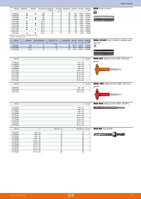 Mungo Main Catalogue