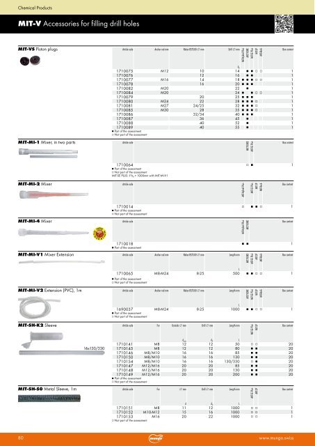 Mungo Main Catalogue