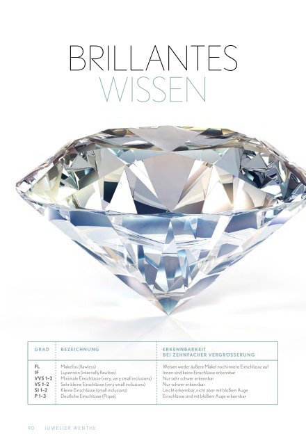 Juwelier Wenthe | Edition 24