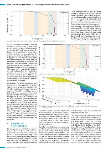 vgbe energy journal 10 (2022) - International Journal for Generation and Storage of Electricity and Heat