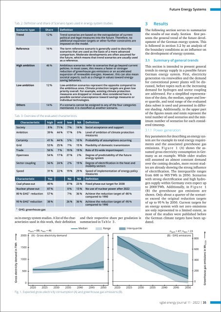 vgbe energy journal 11 (2022) - International Journal for Generation and Storage of Electricity and Heat