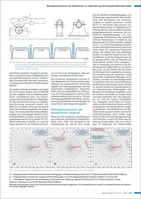 vgbe energy journal 11 (2022) - International Journal for Generation and Storage of Electricity and Heat