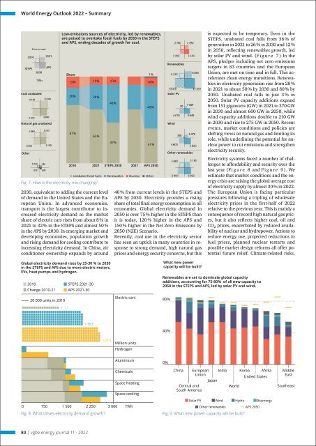 vgbe energy journal 11 (2022) - International Journal for Generation and Storage of Electricity and Heat