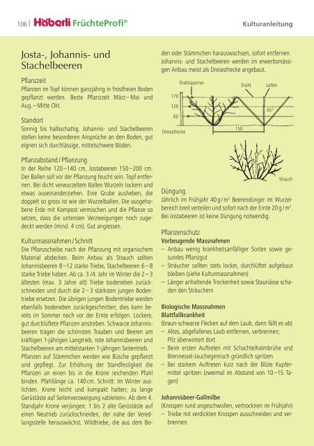 2024 FruechteProfi Schweiz DE