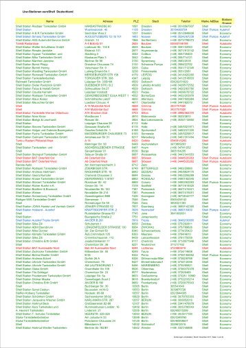 _Lkw-Stationen-günstig.xls - Erstellt mit der pdfMachine von ...