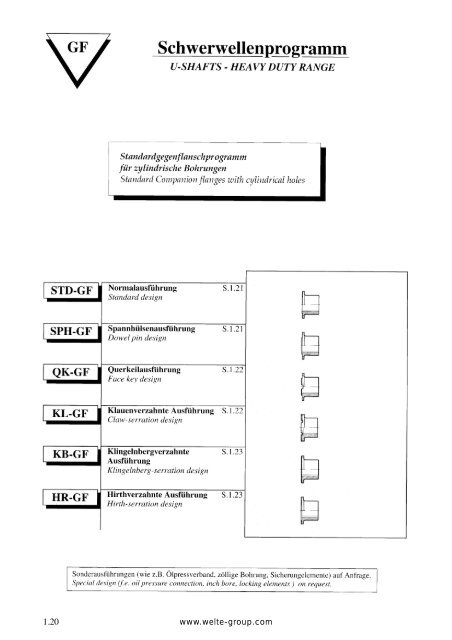 Gelenkwellen Drive Shafts Rohrbiegetechnik ... - Technical Avenue