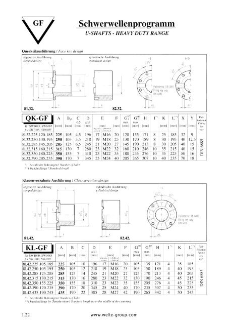 Gelenkwellen Drive Shafts Rohrbiegetechnik ... - Technical Avenue