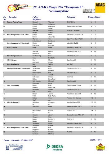 29. ADAC-Rallye 200 "Kempenich" Nennungsliste - MSC Kempenich