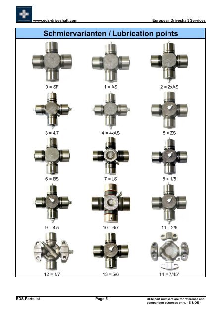 universal joints by eds p/n