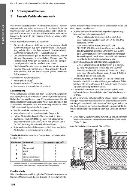 Holz-Tusche | KonstruktionsHilfen 2023