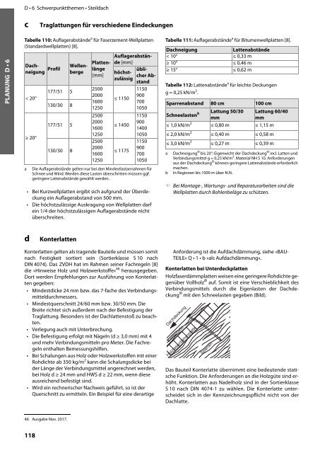 Holz-Tusche | KonstruktionsHilfen 2023