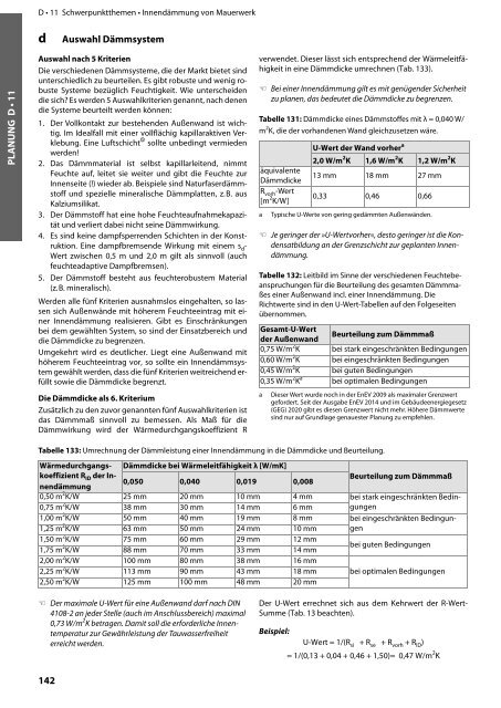 Holz-Tusche | KonstruktionsHilfen 2023