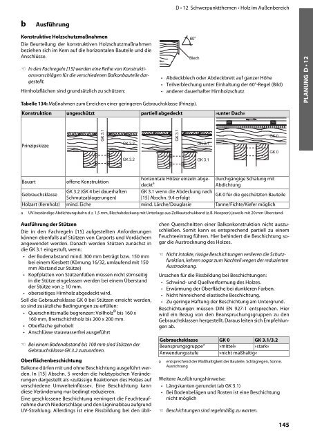 Holz-Tusche | KonstruktionsHilfen 2023