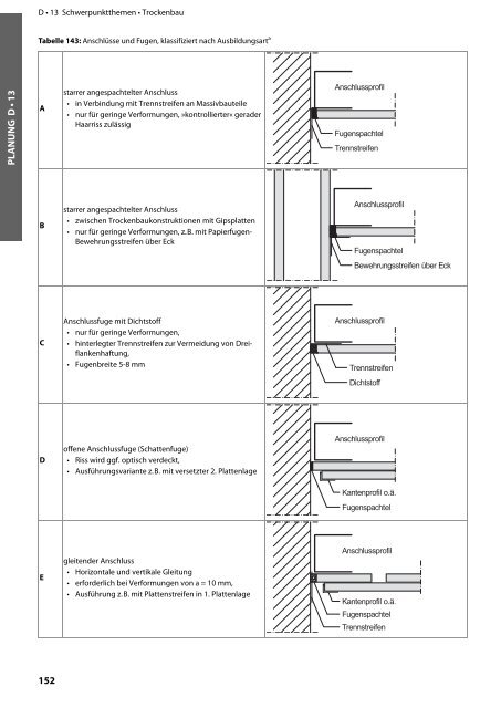 Holz-Tusche | KonstruktionsHilfen 2023