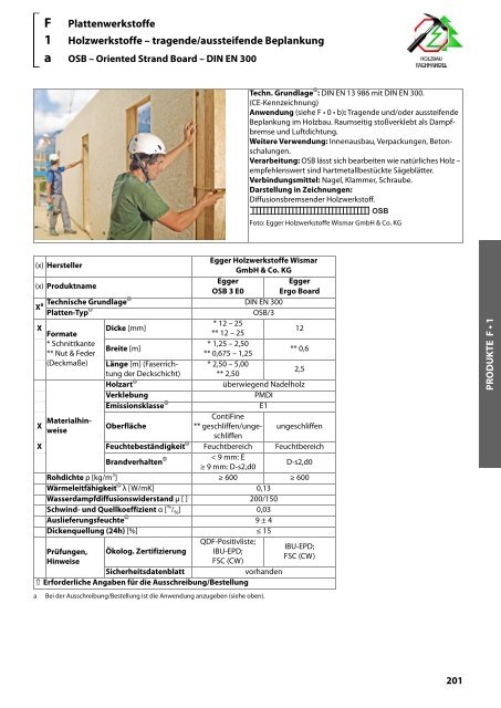 Holz-Tusche | KonstruktionsHilfen 2023