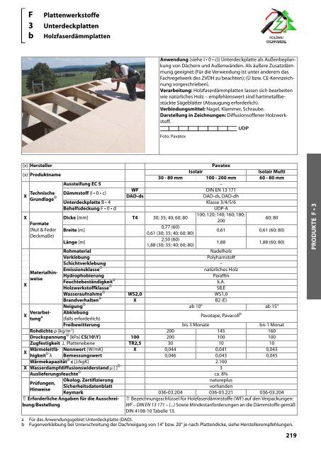 Holz-Tusche | KonstruktionsHilfen 2023