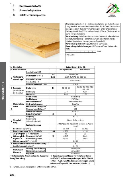 Holz-Tusche | KonstruktionsHilfen 2023