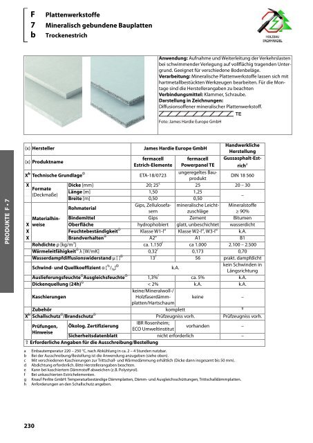 Holz-Tusche | KonstruktionsHilfen 2023