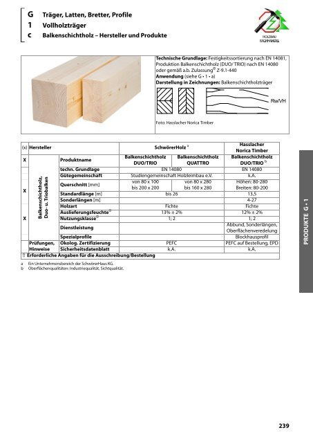 Holz-Tusche | KonstruktionsHilfen 2023