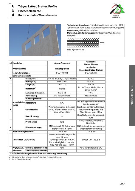 Holz-Tusche | KonstruktionsHilfen 2023