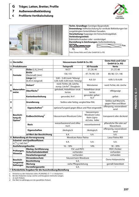 Holz-Tusche | KonstruktionsHilfen 2023