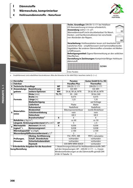 Holz-Tusche | KonstruktionsHilfen 2023