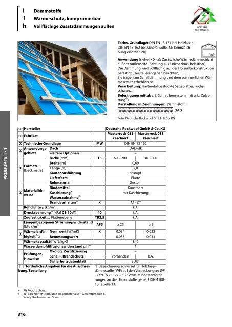 Holz-Tusche | KonstruktionsHilfen 2023