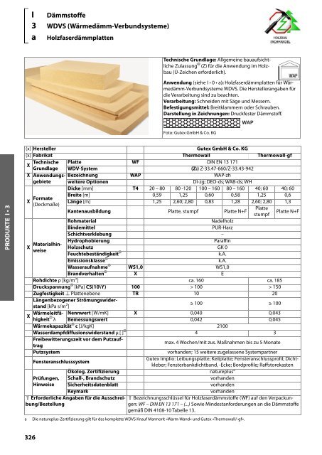 Holz-Tusche | KonstruktionsHilfen 2023